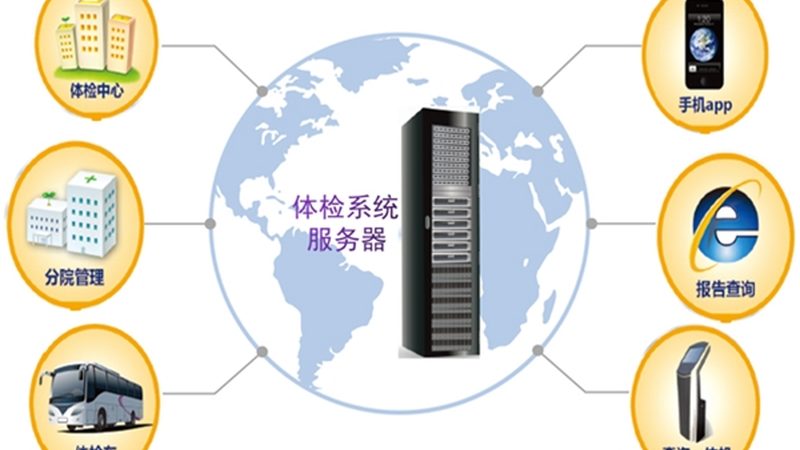 广州职业体检套餐：如何根据自身需求选择合适方案**